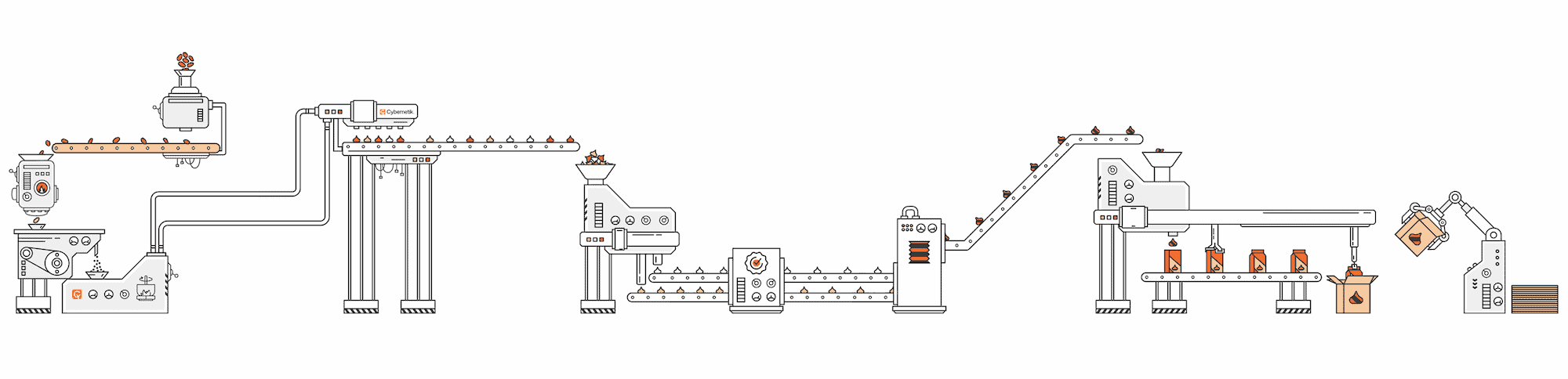 Chocolate Manufacturing & Chocolate Making Machine