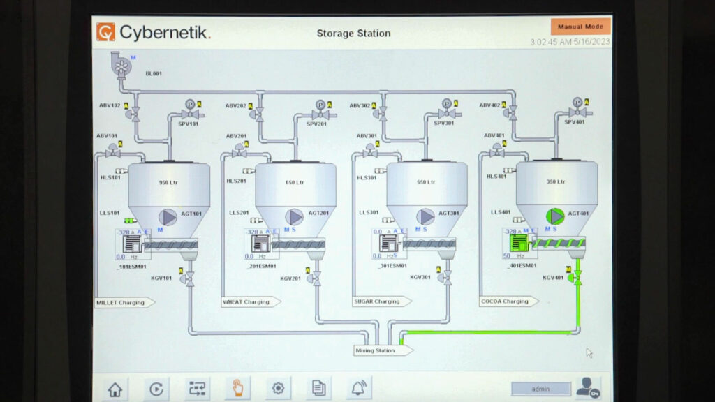 Cybernetik - Multiple Ingredient Sifting, Feeding & Conveying Automation -10